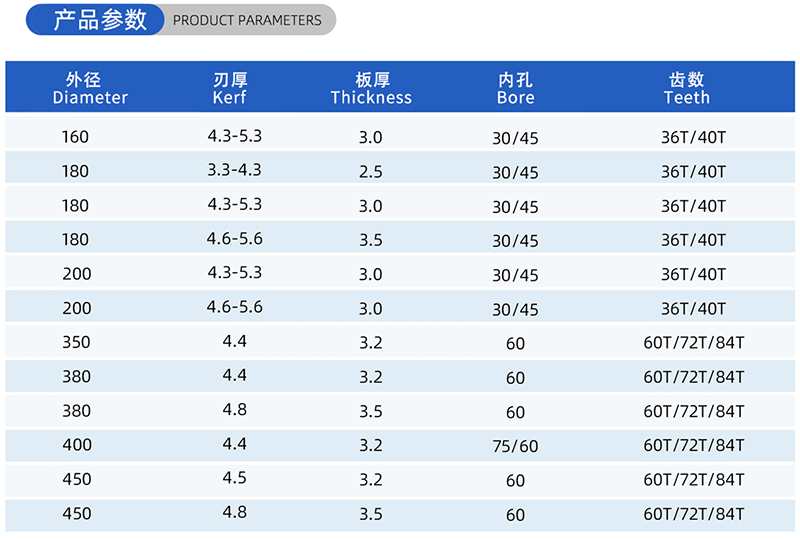 01-常规木工锯片-(2)