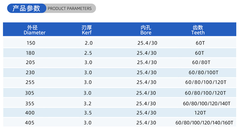 01-常规木工锯片-(2)