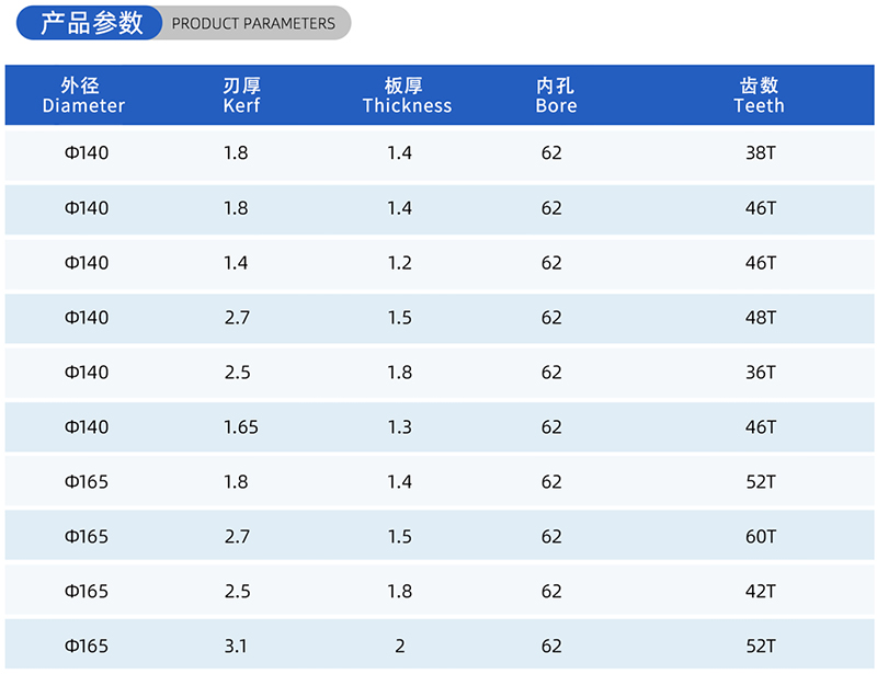 01电流木工锯刀 - （2）