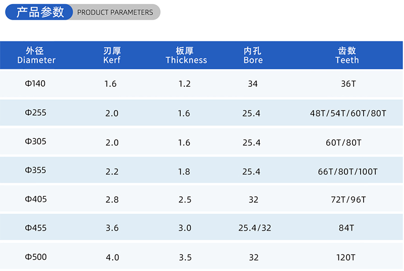 01电流木工锯刀 - （2）