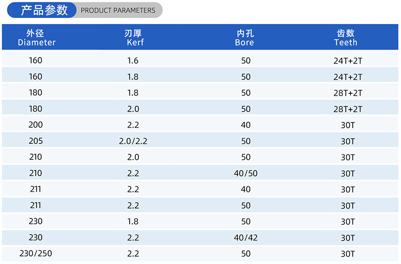 01-常规木工锯片-(2)