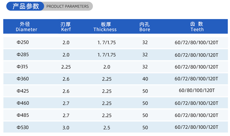 01电流木工锯刀 - （2）