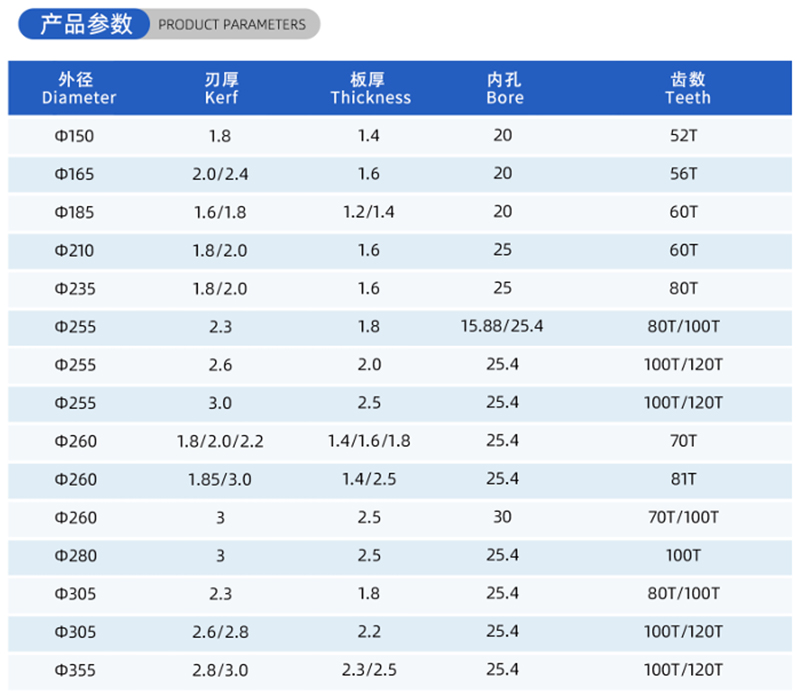 01-常规木工锯片-(2)