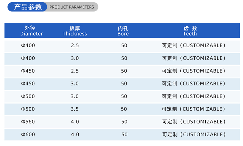 01电流木工锯刀 - （2）