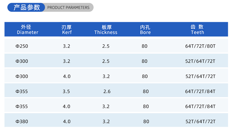 01-常规木工锯片-(2)