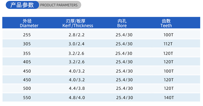 01电流木工锯刀 - （2）