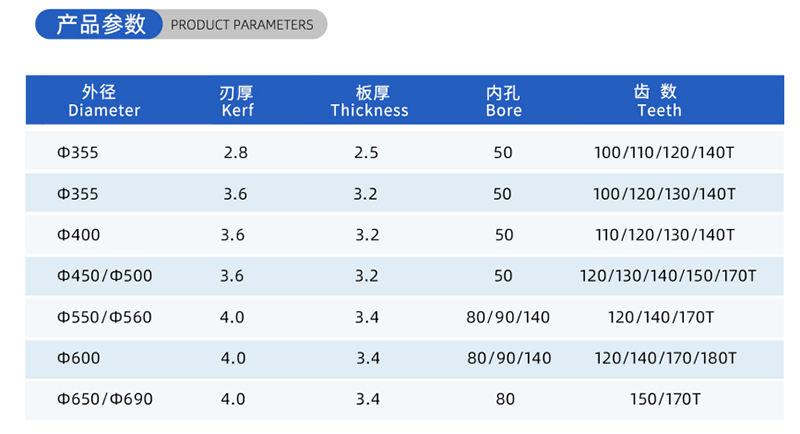 01-常规木工锯片-(2)