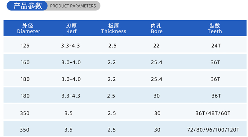 01-常规木工锯片-(2)