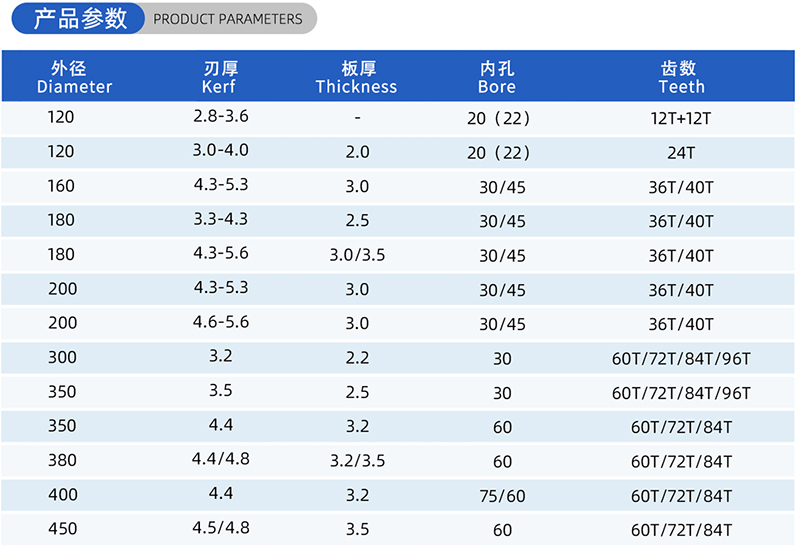 01-常规木工锯片-(2)