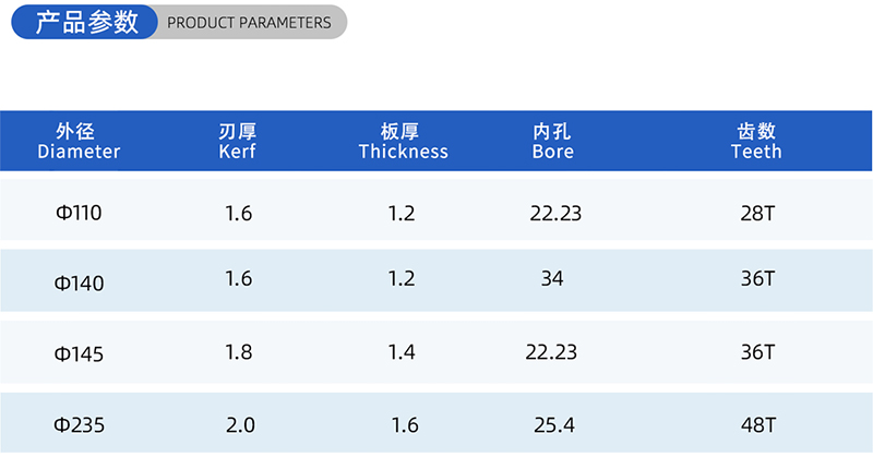 01电流木工锯刀 - （2）