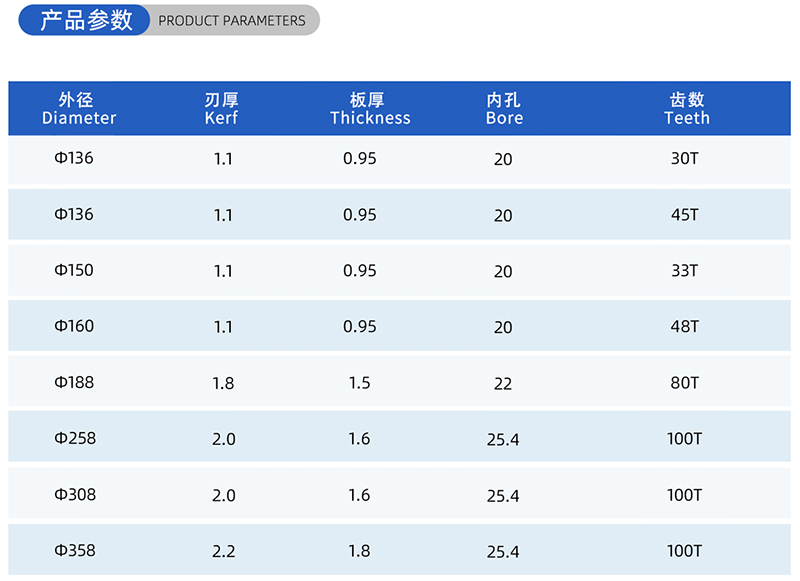 01电流木工锯刀 - （2）