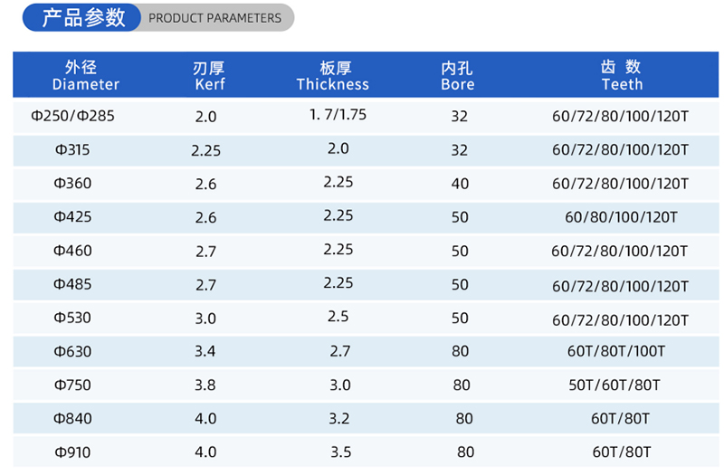 01-常规木工锯片-(2)