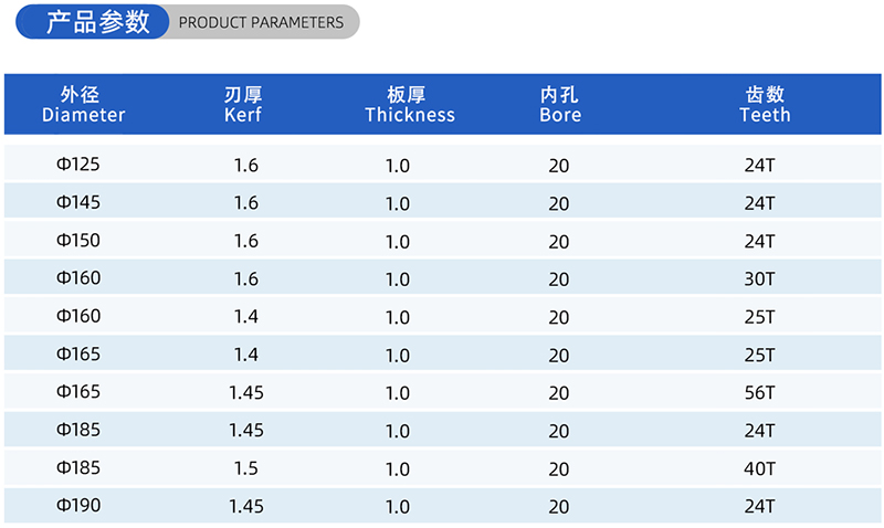 01电流木工锯刀 - （2）
