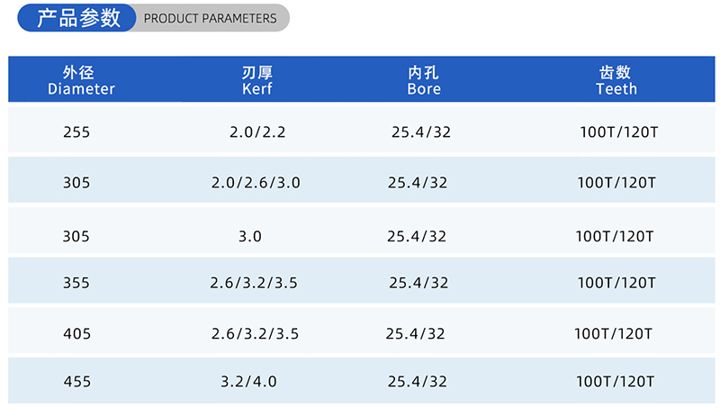 01-常规木工锯片-(2)