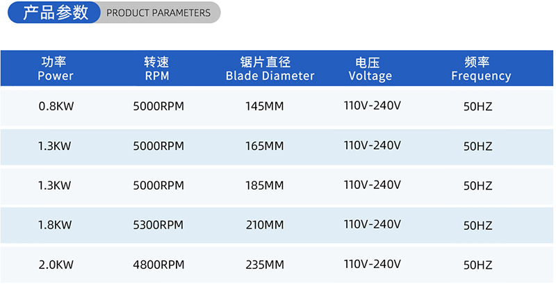 01-常规木工锯片-(2)